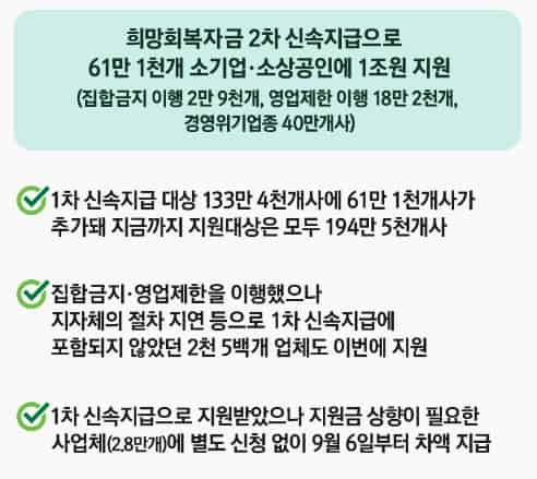 소상공인 희망회복자금 신속지급 2차 대상 신청 지급 - 생활 지원 ...